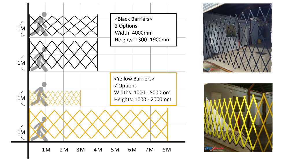 We supply pre-made expandable barriers to block pedestrian access temporarily, which can be used as a foldable pedestrian fence or PPE to secure your project site.