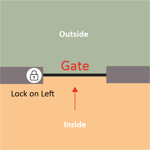 Multiguard Retractable Security Gate 3580mm Wide x 2100mm High (D)