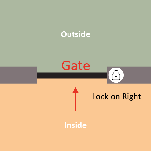 Multiguard Retractable Security Gate 4320mm Wide x 2100mm High (E)