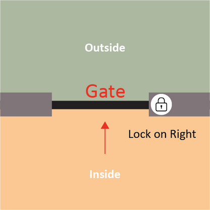 Multiguard Retractable Security Gate 3580mm Wide x 2100mm High (D)